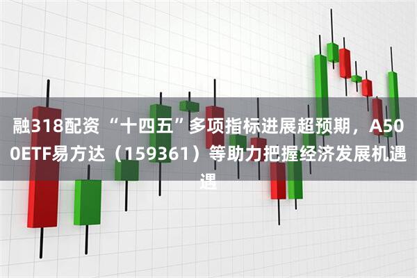融318配资 “十四五”多项指标进展超预期，A500ETF易方达（159361）等助力把握经济发展机遇